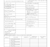 기부금조정명세서 기부금조정명세서